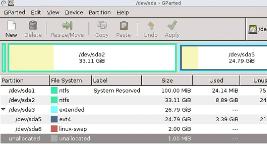 Разбиение и увеличение размера диска в Windows с помощью Disk Management Tool. Разбиение и увеличение размера диска в Windows с помощью Disk Management Tool Управление дисковым пространством windows 7