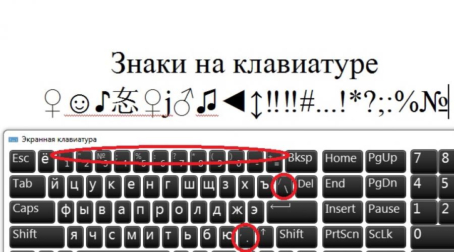 Где номер на клавиатуре телефона андроид. Как печатать символы на клавиатуре ноутбука. Где номер на клавиатуре ПК. Как набрать значки на клавиатуре. Как ставить символы на клавиатуре компьютера.