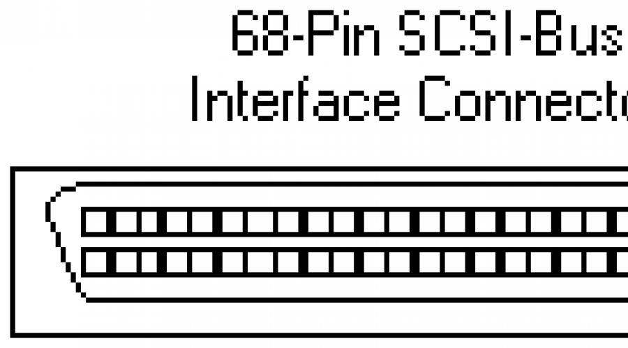 Архив на статии.  Сравнение на SCSI, SAS и SATA интерфейси Какво е SCSI