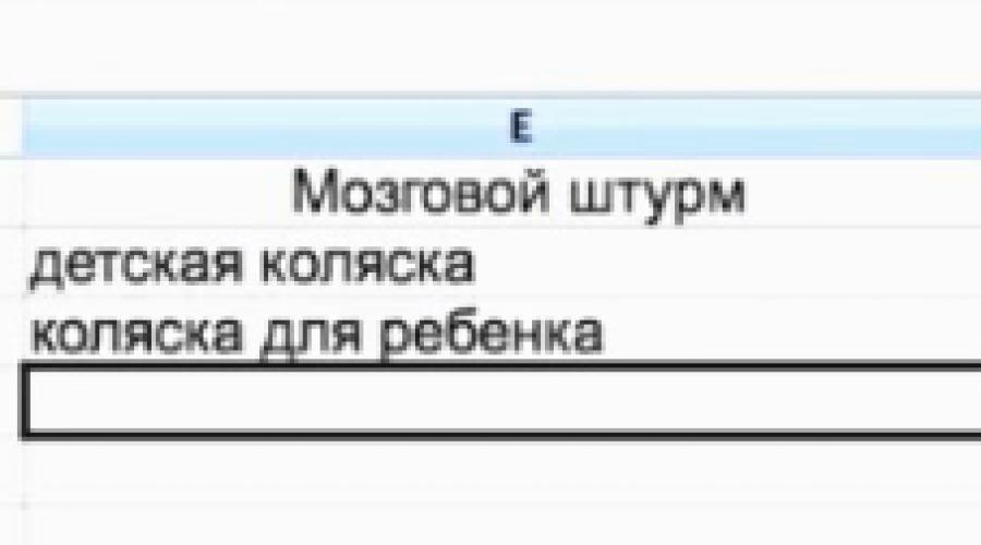 Vad är nyckelord i kontextuell reklam.  Utbildning i Yandex.Direct: urval av ord för kontextuell reklam