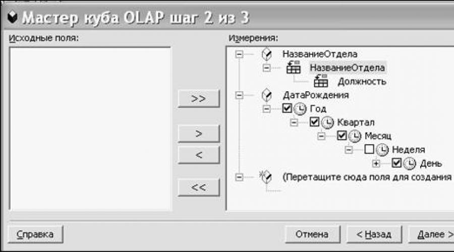 Олап ексел кубчета.  Създаване на OLAP куб с помощта на Microsoft Query