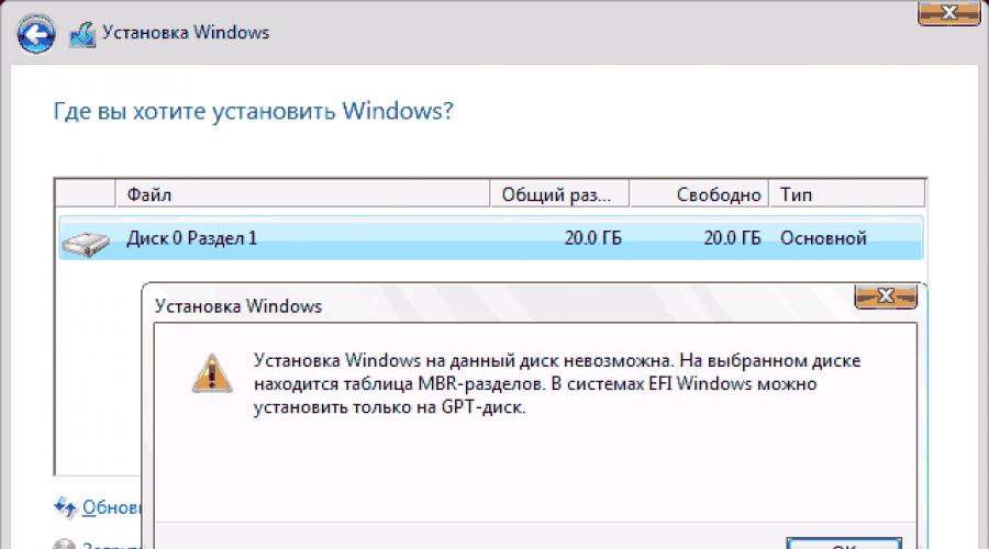 Установка лицензионной windows 10 с флешки. Изменения параметров BIOS