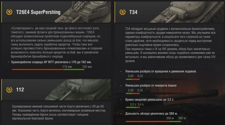 Актуализация на World of tanks 0.9.17.1.  Промени в немския клон на танковете WoT
