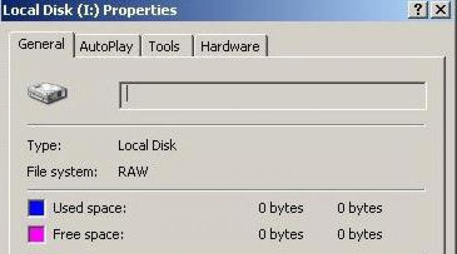 How to recover partitions from raw and ntfs.  How to restore the file system of a hard drive without losing data