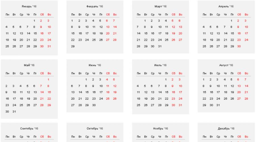 Hogyan írjunk php naptárt hónapra és évre?  Naptár az aktuális hónaphoz php.