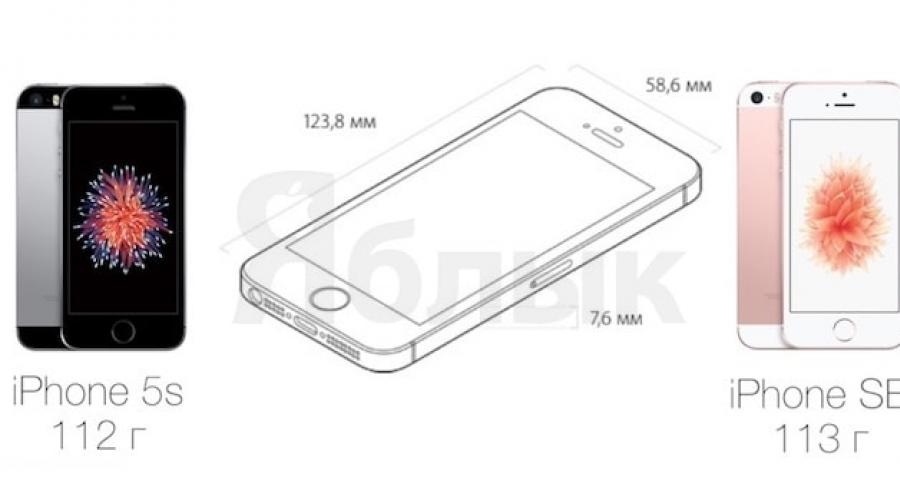elma 5 ve 5s arasındaki fark.  Farklı iPhone modellerini görsel olarak nasıl ayırt edebilirim?