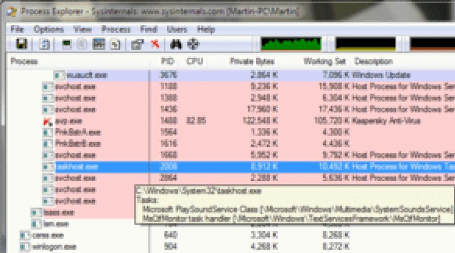 Task host windows что это. Task host Window вирус?. Процесс таск хост. Таск хост виндовс в ноутбуке что это. Auepmaster.exe что это.