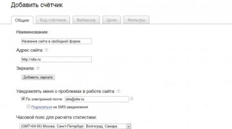 Google analytics metrics.  Yandex.Metrica counter vs. Google Analytics