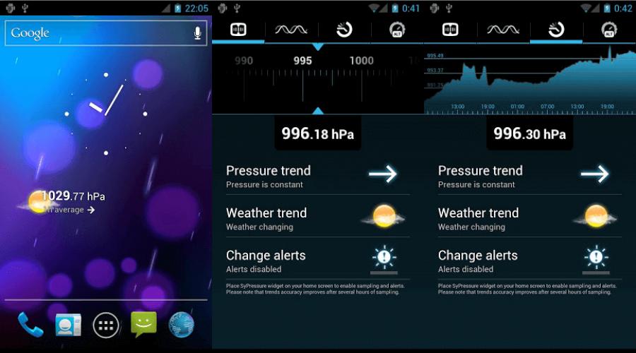 Phone barometric pressure sensor.  What sensors can be found in smartphones -