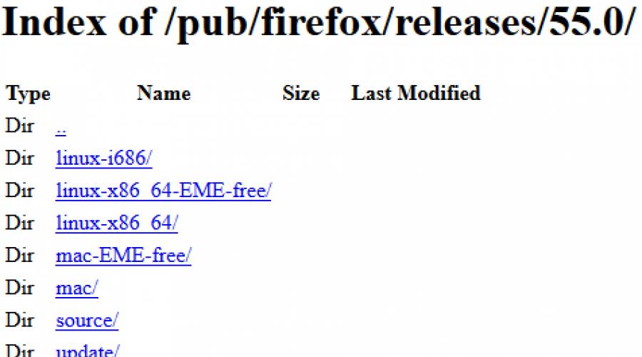 Yandex Elements är inte installerade - hur man installerar Yandex Elements.  Återställa bokmärken i Mozilla Firefox Hur man återställer Yandex-knappen i Mozilla