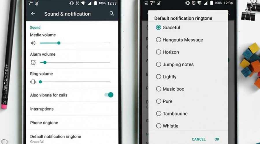 أفضل أصوات الإخطارات لنظام Android.  كيفية ضبط الصوت الخاص بك للإشعارات في Android