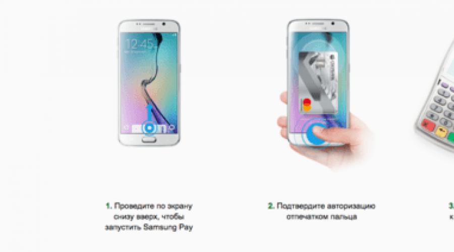 Fundamentals of working with Samsung Pay.  How to install and set up Samsung Pay