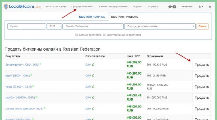 Выгодный обмен рублей на биткоин дом на рублевке за биткоины