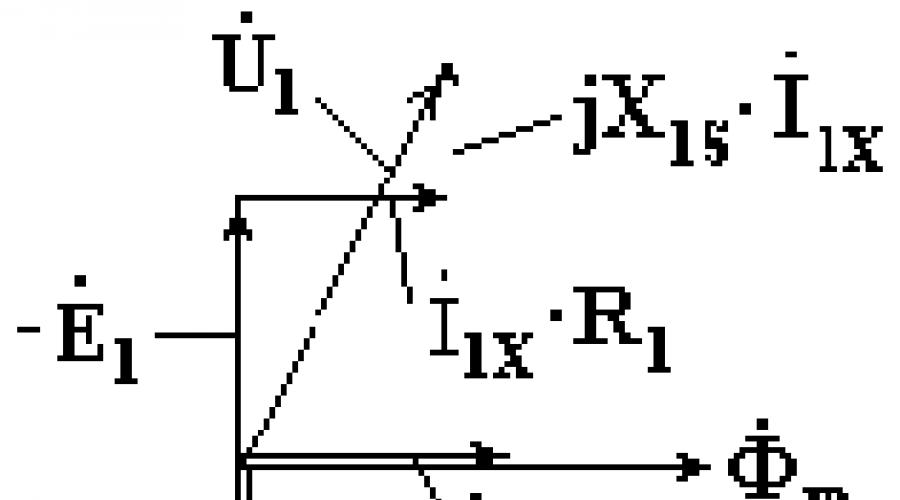 Эдс вторичной обмотки трансформатора формула. Шпаргалка по общей электронике и электротехнике