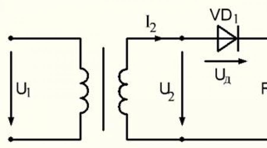 Low-power single-phase rectifiers.  Rectifier circuits - Theoretical materials - Theory What determines the ripple frequency of the rectified voltage
