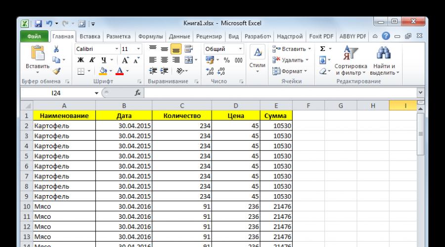 Ako správne skryť hárok v Exceli.  Obnovenie chýbajúcich hárkov v programe Microsoft Excel