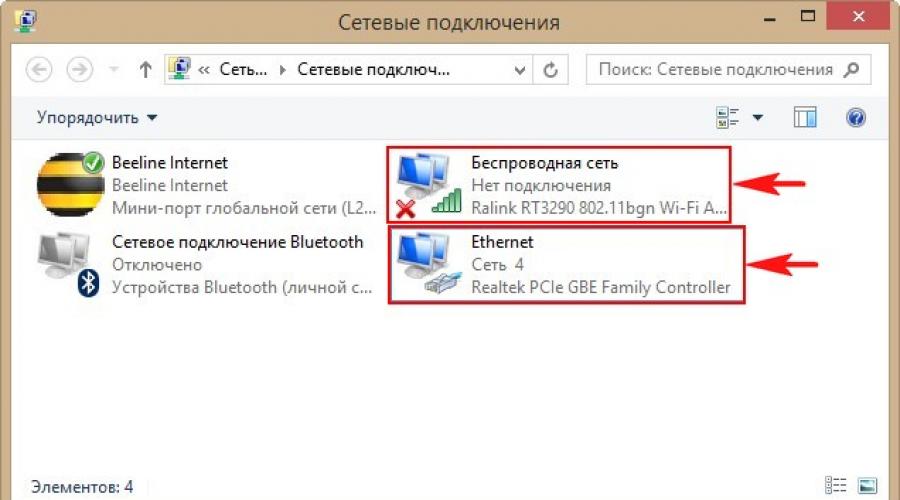 Crearea unei rețele de calculatoare.  Crearea unei rețele de calculatoare Ce este tehnologia Virtual WiFi