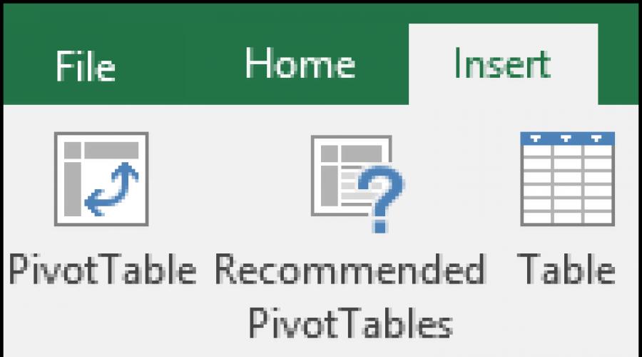 How to pivot tables in excel.  Adding new fields